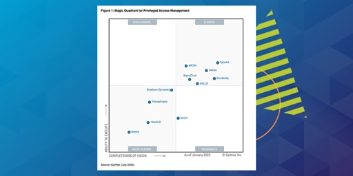 gartner magic quadrant MQ 2022 One Identity market leader
