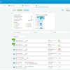 Safeguard 8.0 LTS