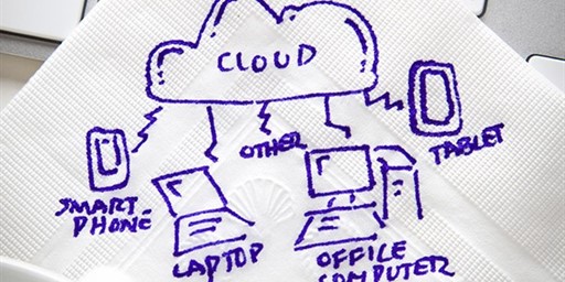How Active Roles 7.1 Interfaces With Both On-Prem and Azure AD