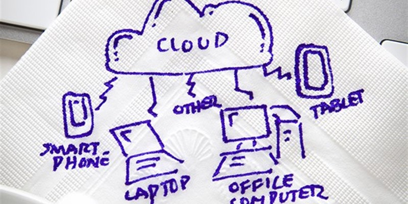 How Active Roles 7.1 Interfaces With Both On-Prem and Azure AD