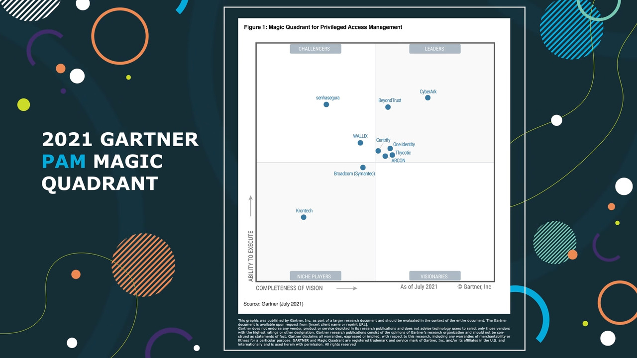 Report Sagility Recognized As A Leader In Gartner Magic Quadrant