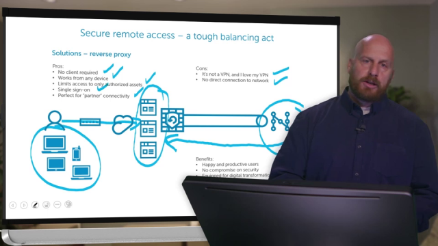 Balance remote user and security needs with Cloud Access Manager