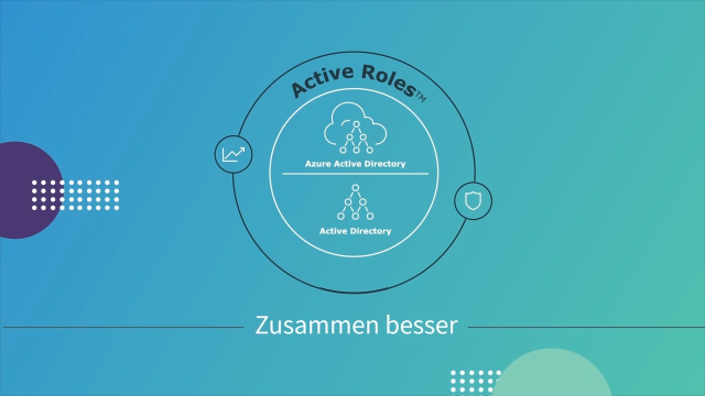 Microsoft AD/Azure AD absichern und stärken – mit Active Roles