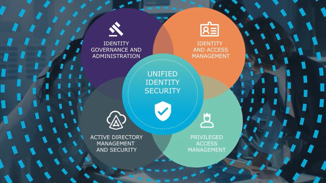 One Identity: líder del mercado en la seguridad de identidades unificada