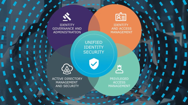 One Identity è leader di mercato nella sicurezza unificata delle identità