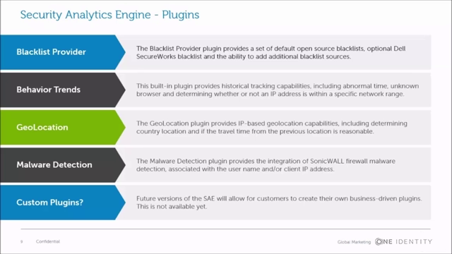 Security Analytics Engine (Part 1) in Cloud Access Manager