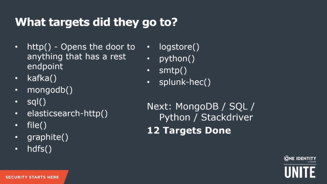 SIEM Optimization Strategies